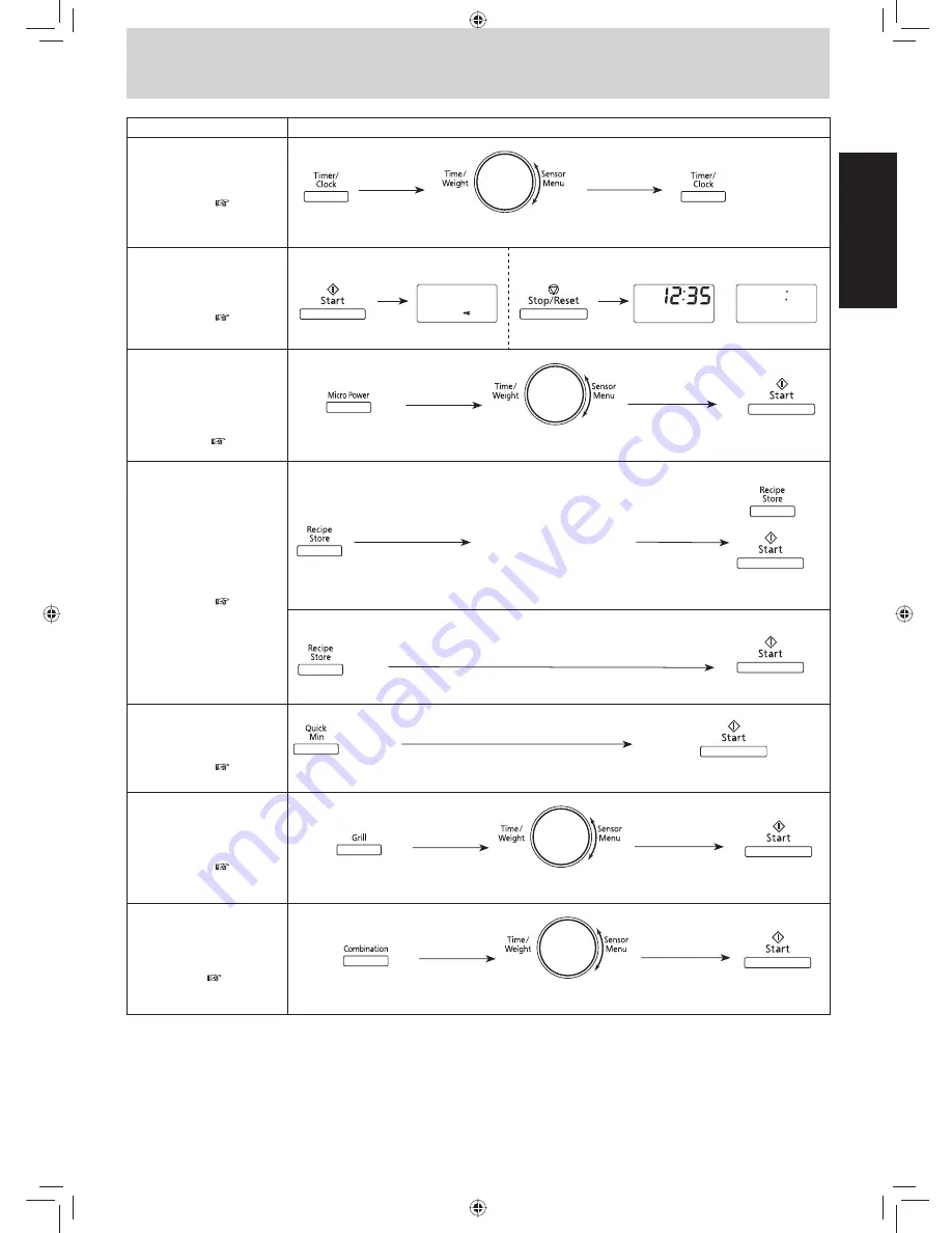 Panasonic NN-GD692S Скачать руководство пользователя страница 24