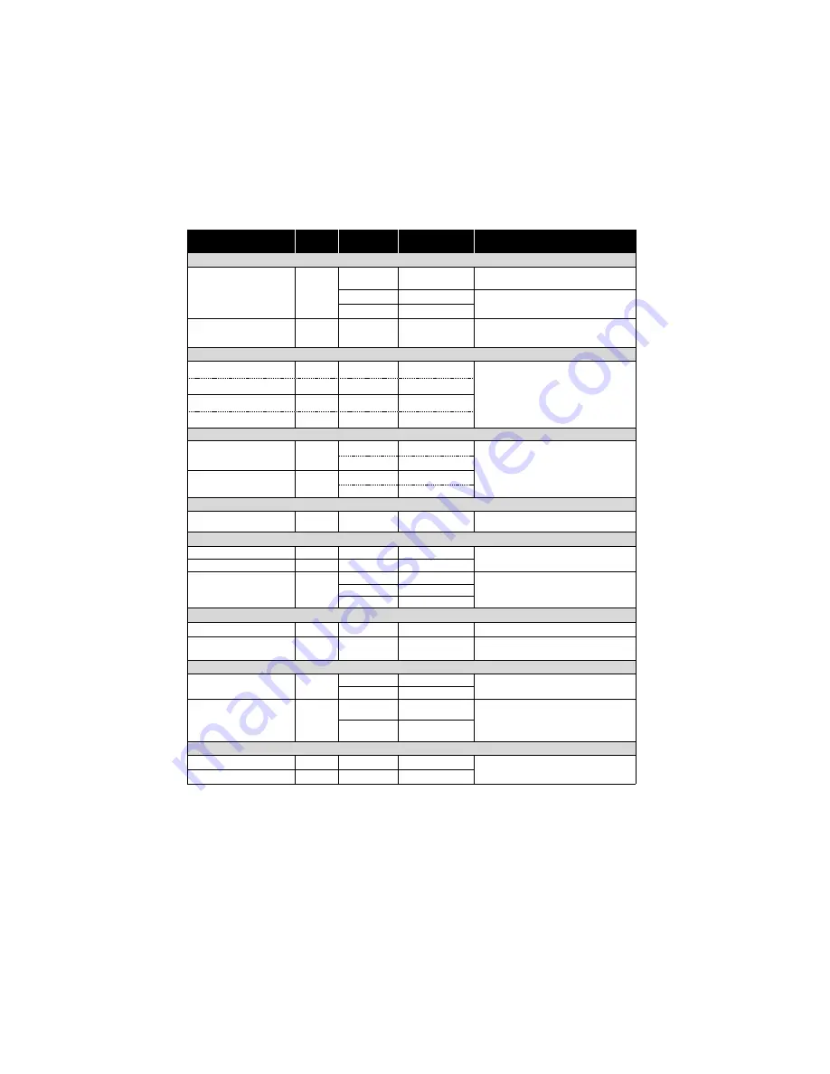 Panasonic NN-K105 Cookery Book & Operating Instructions Download Page 31