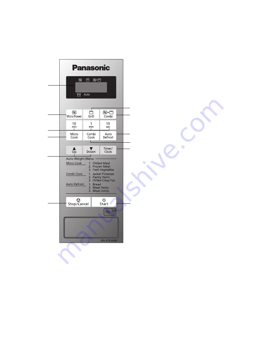 Panasonic NN-K181MM Operating Instructions And Cookery Book Download Page 13