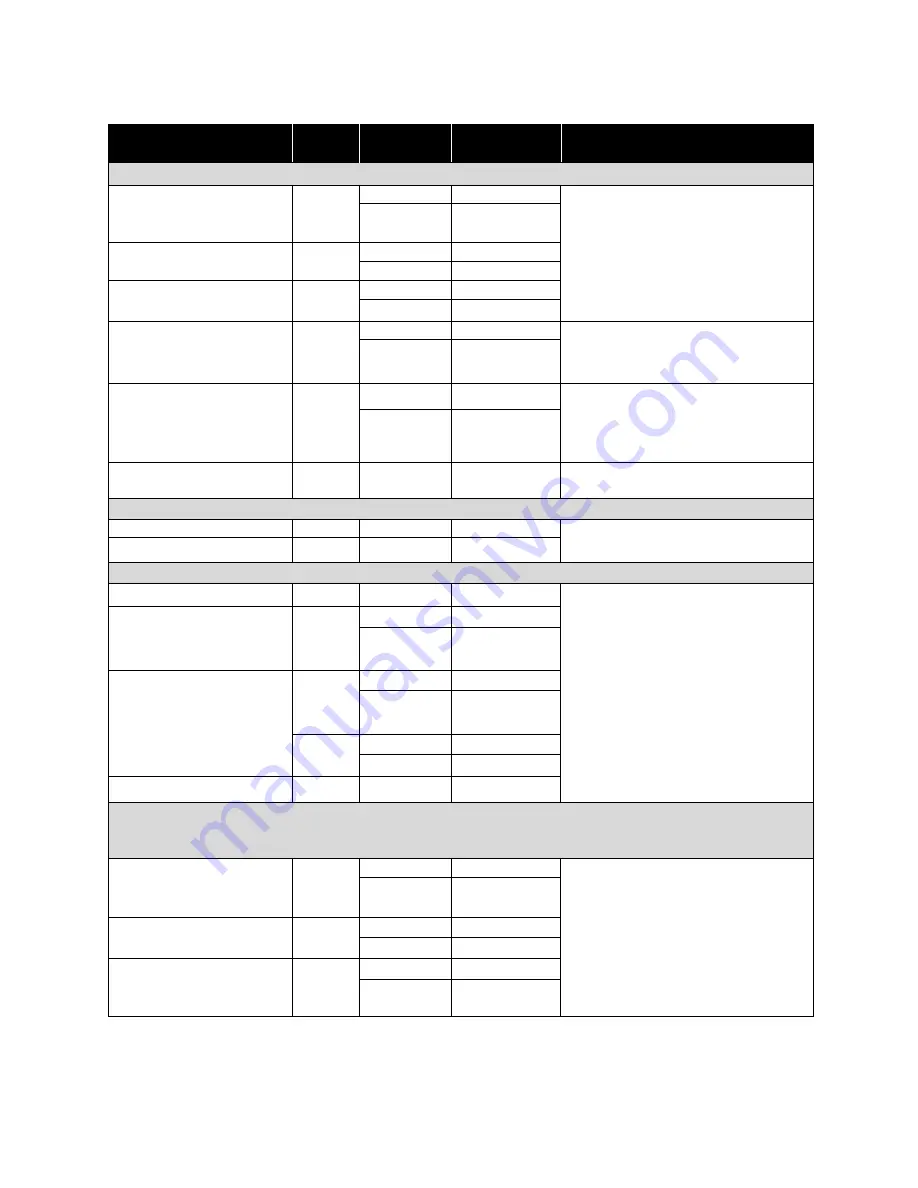 Panasonic NN-K181MM Operating Instructions And Cookery Book Download Page 30