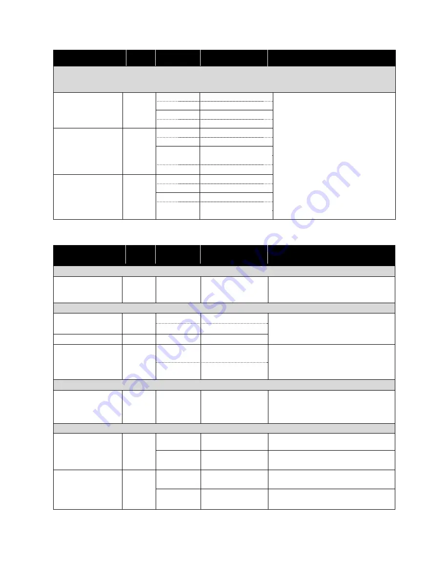 Panasonic NN-K181MM Operating Instructions And Cookery Book Download Page 31