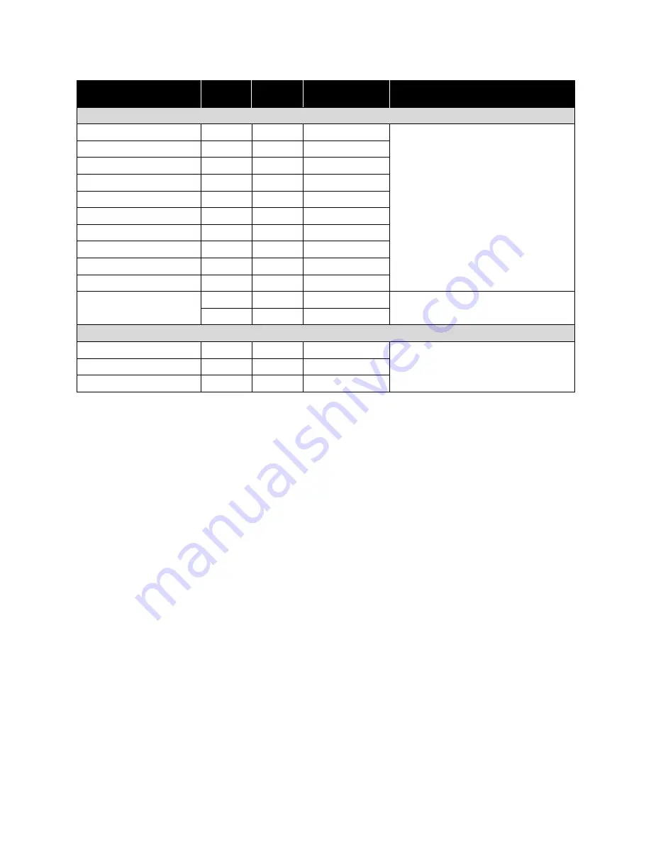 Panasonic NN-K181MM Operating Instructions And Cookery Book Download Page 34