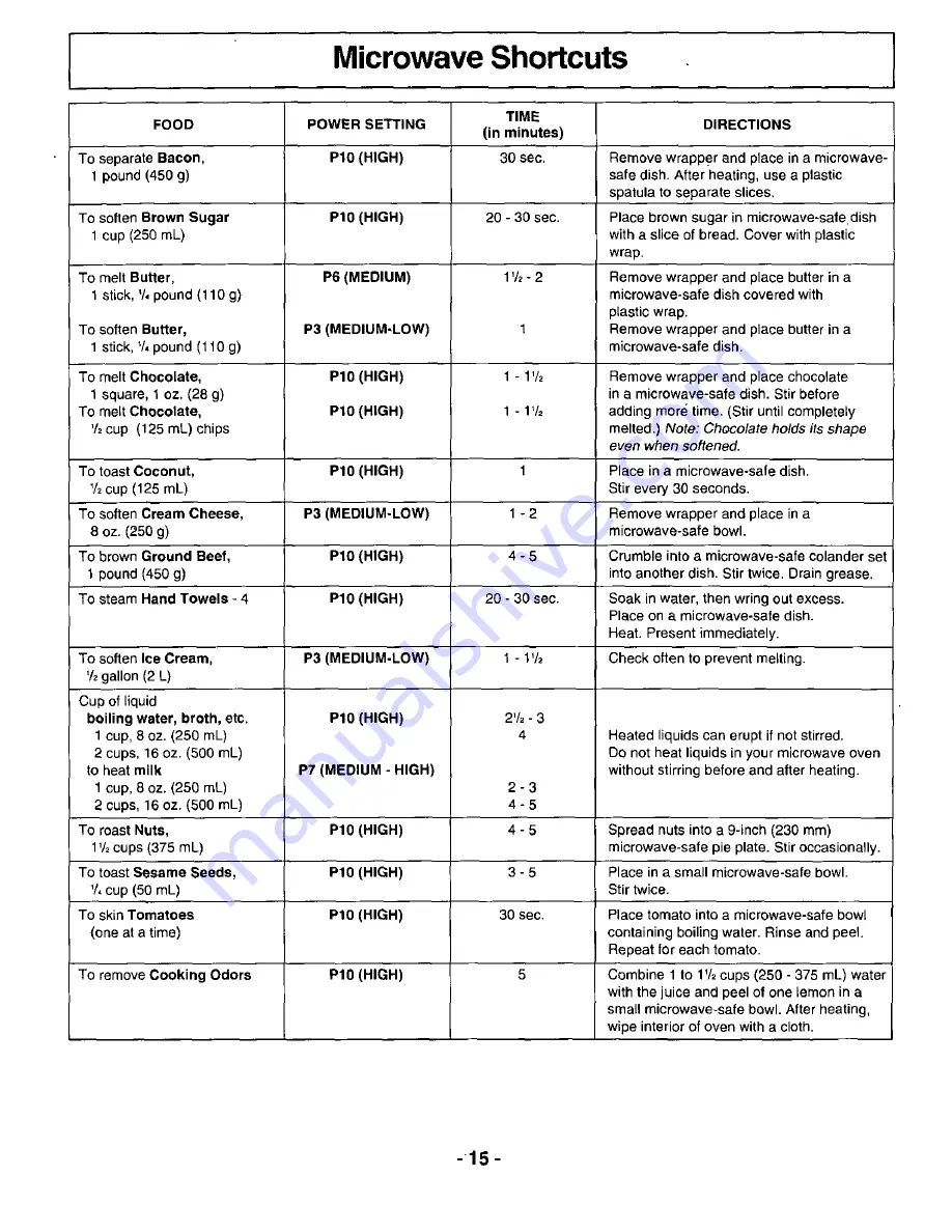 Panasonic NN-L731 Operating Instructions Manual Download Page 17