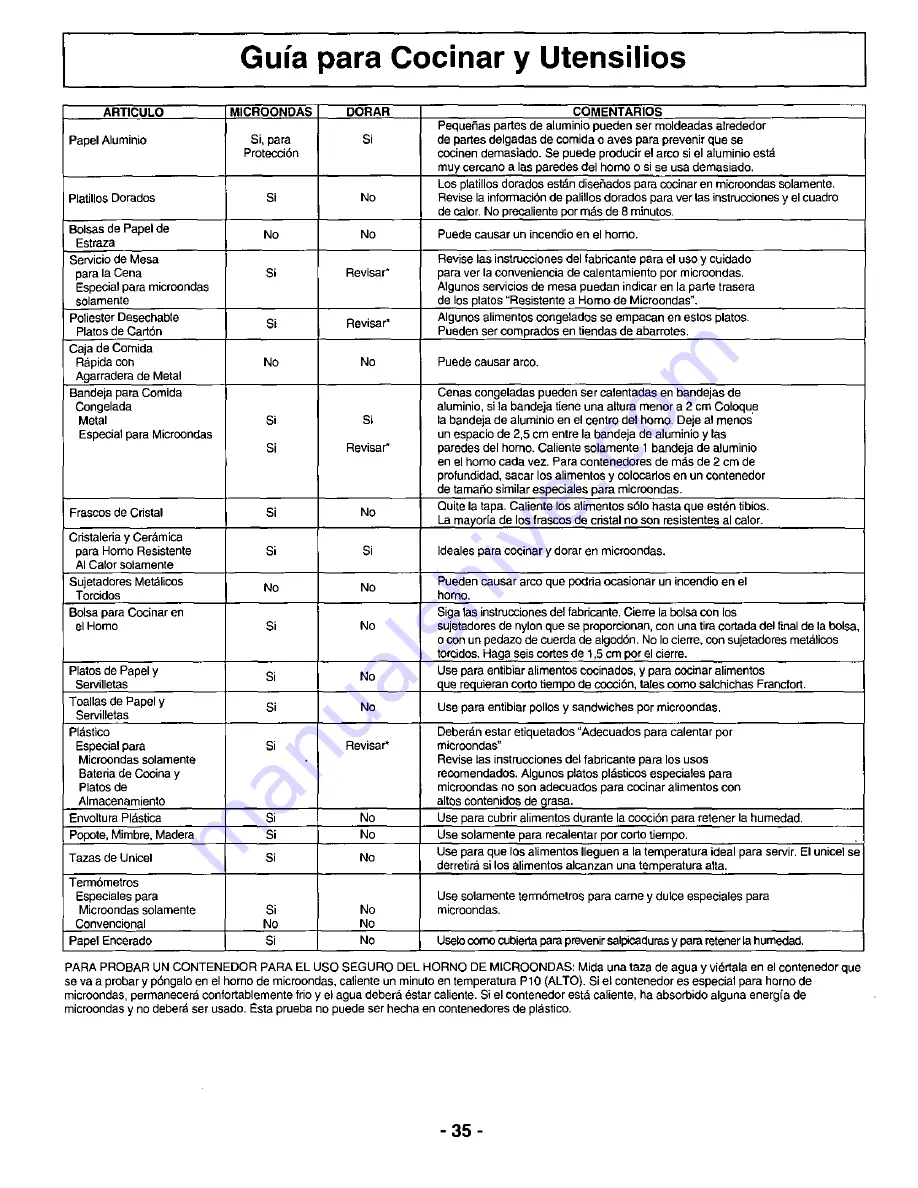 Panasonic NN-L731 Operating Instructions Manual Download Page 37