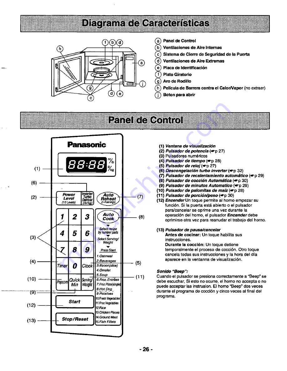 Panasonic NN-L930 Operating Instructions Manual Download Page 28