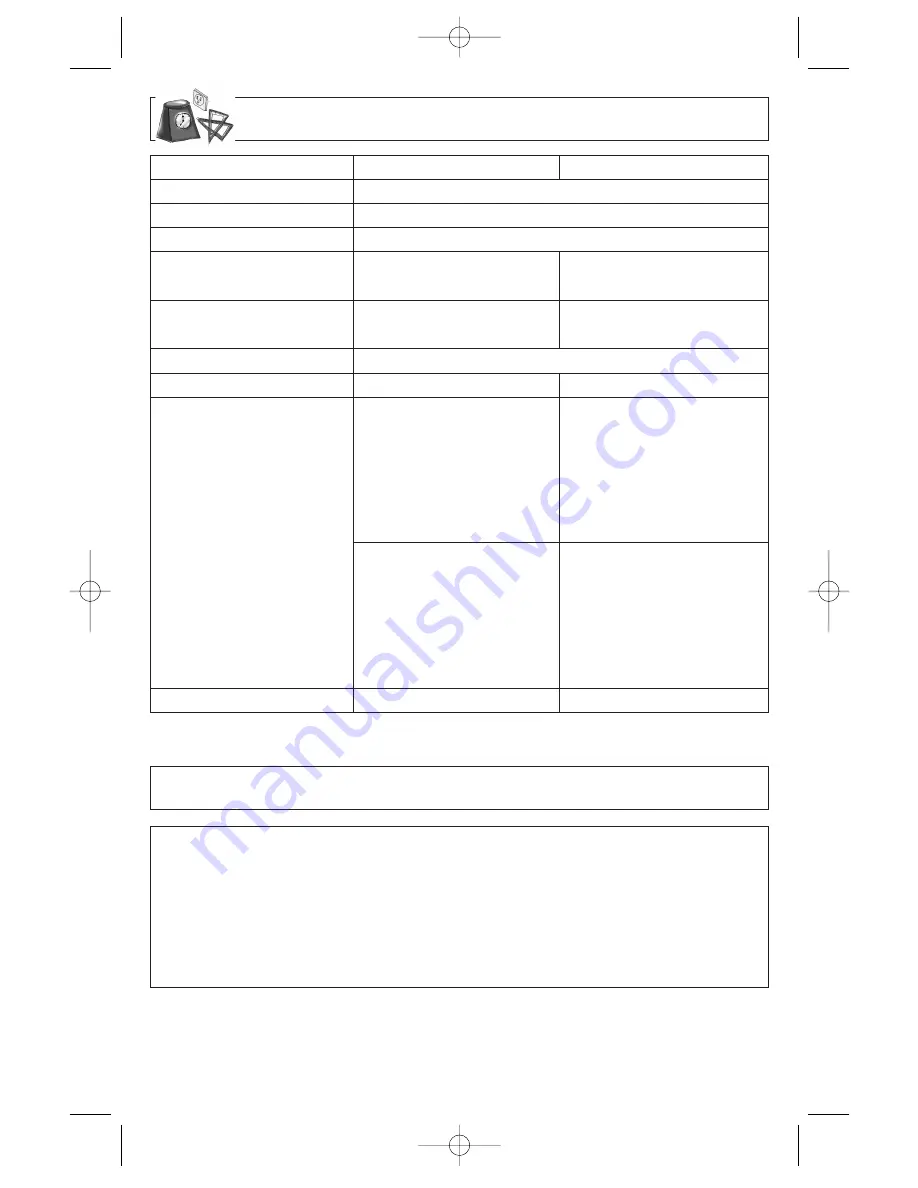 Panasonic NN-P794 series Operating Instructions Manual Download Page 63