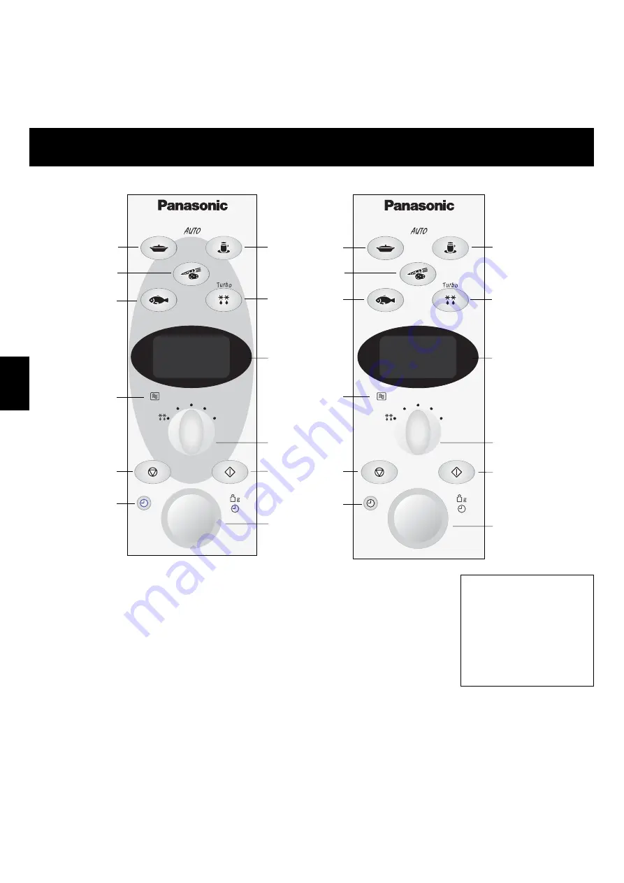 Panasonic NN-Q523 Operating Instructions Manual Download Page 66