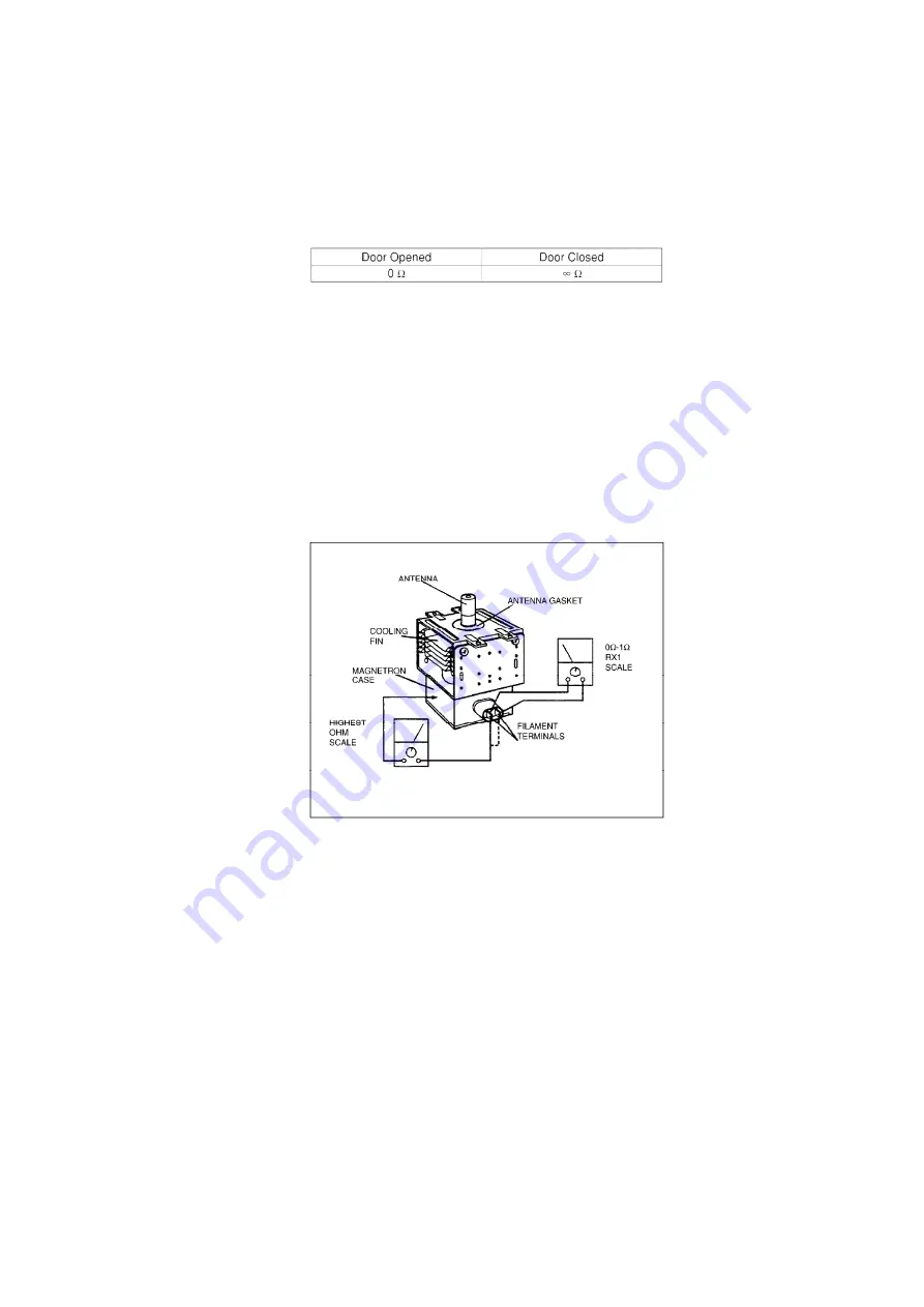 Panasonic NN-S252BF APH Скачать руководство пользователя страница 30