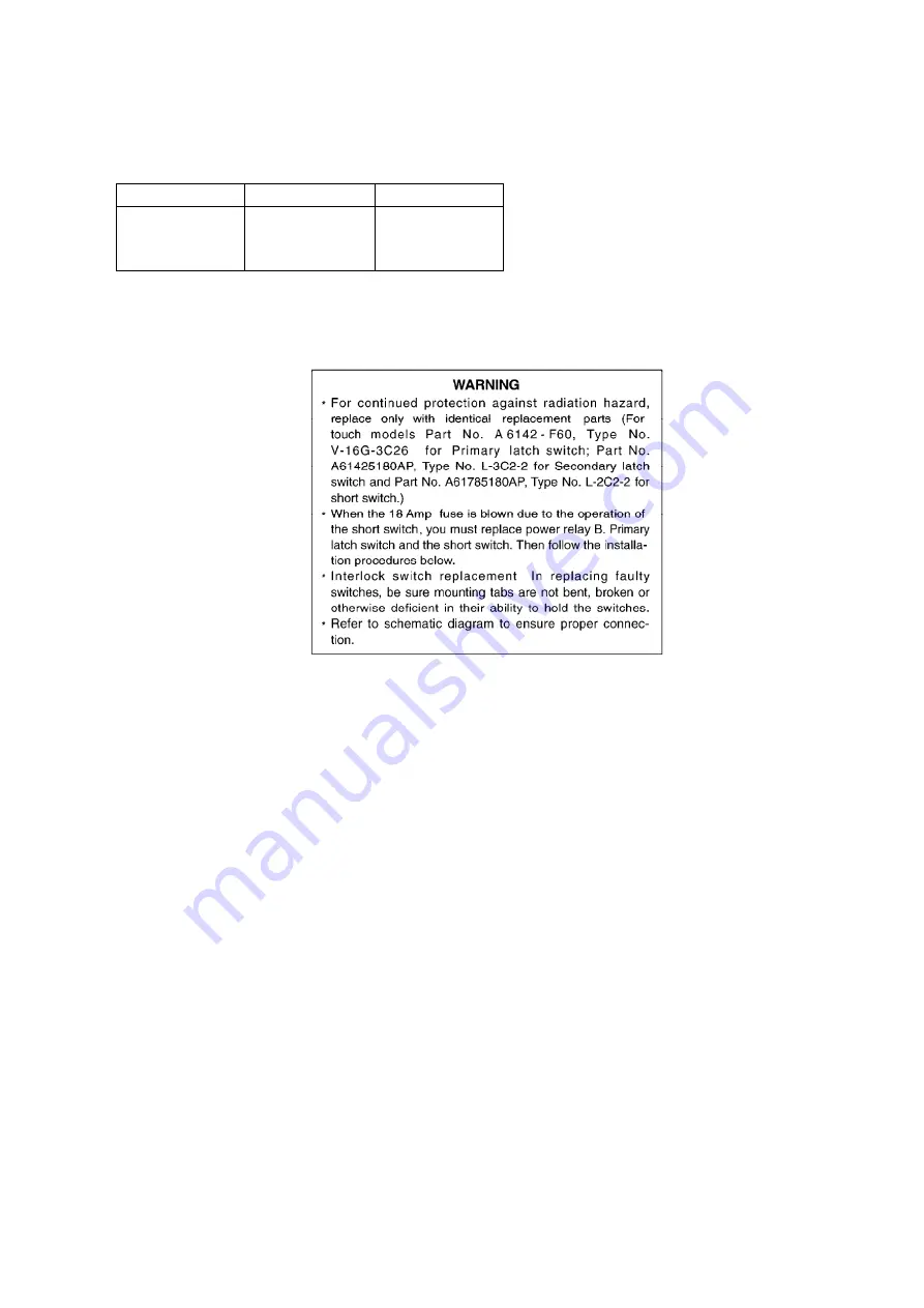 Panasonic NN-S252BF APH Service Manual Download Page 32