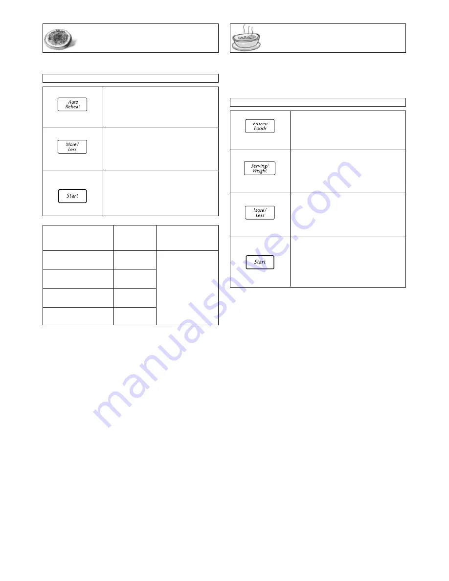 Panasonic NN-S253 Operating Instructions Manual Download Page 21