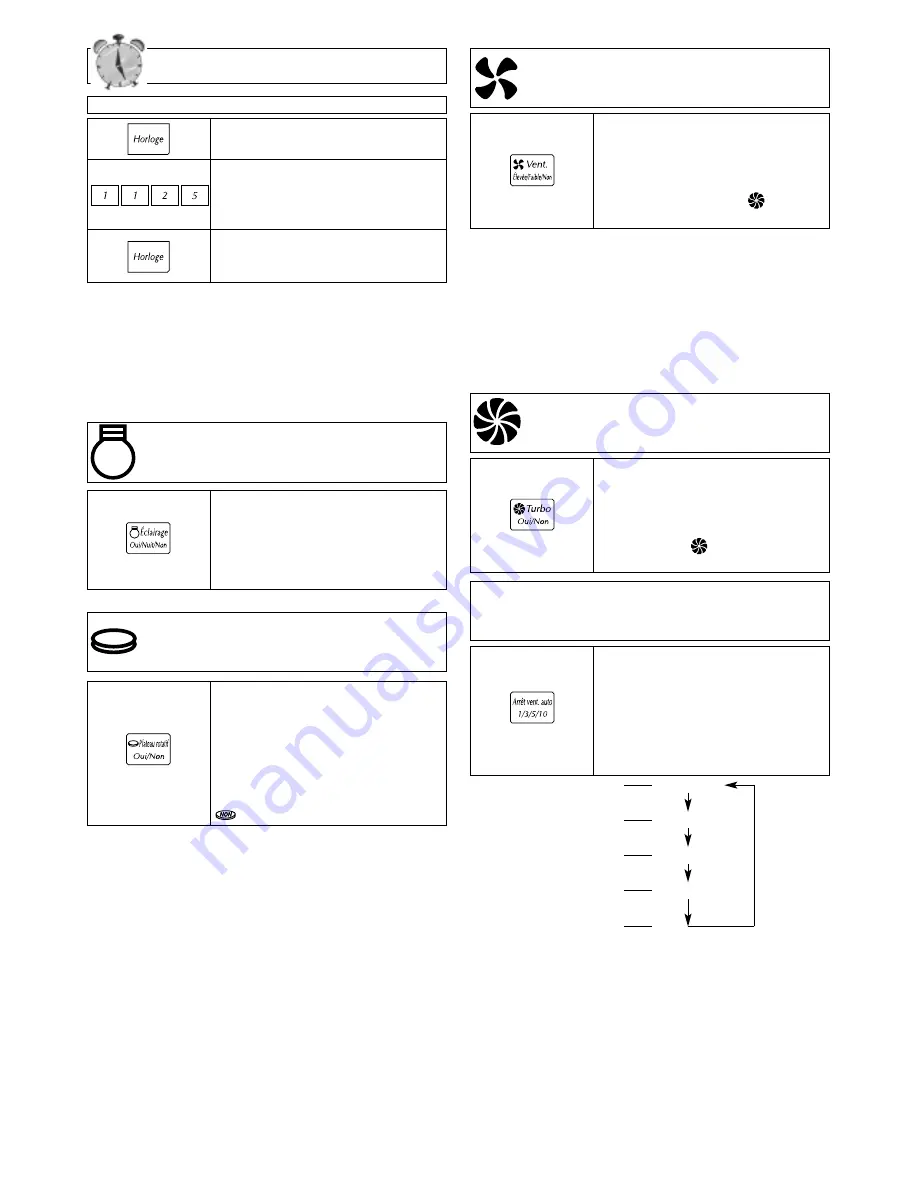 Panasonic NN-S253 Operating Instructions Manual Download Page 52