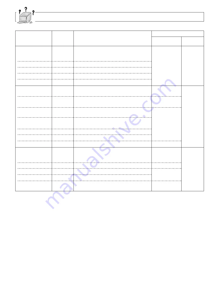 Panasonic NN-S254 Operating Instructions Manual Download Page 17