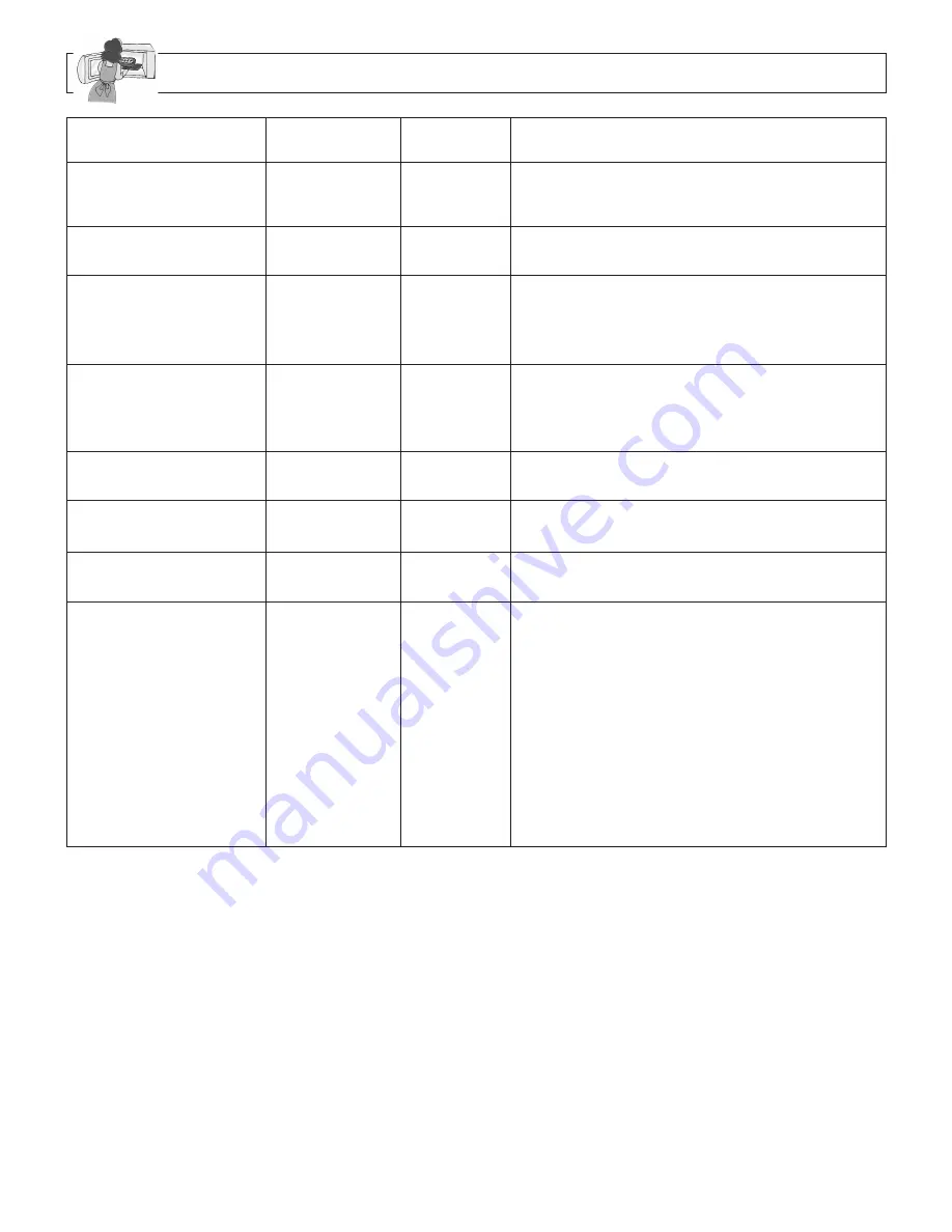 Panasonic NN-S254 Operating Instructions Manual Download Page 25