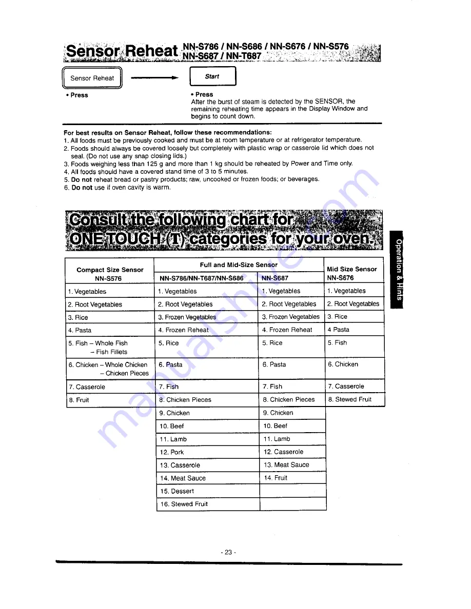 Panasonic NN-S546 Operation Manual & Cookbook Download Page 25