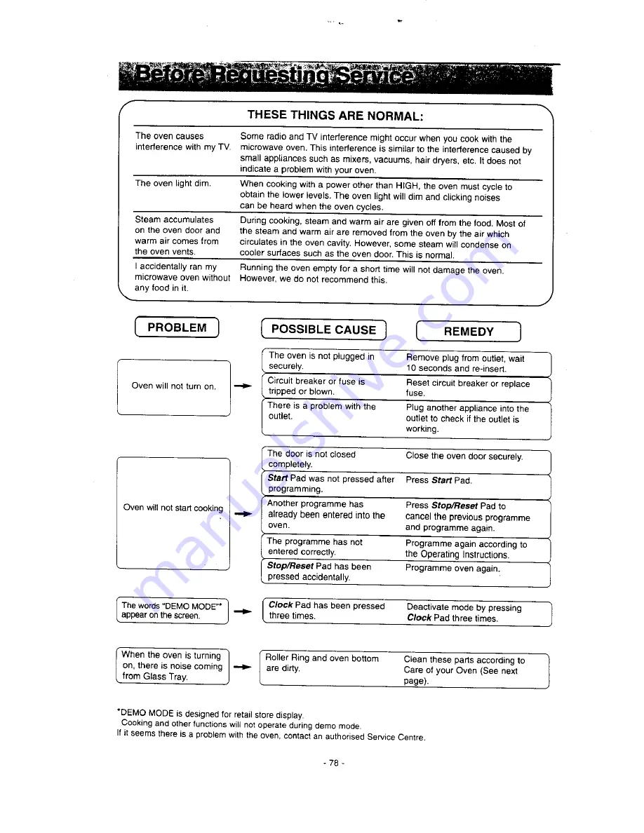 Panasonic NN-S546 Operation Manual & Cookbook Download Page 80