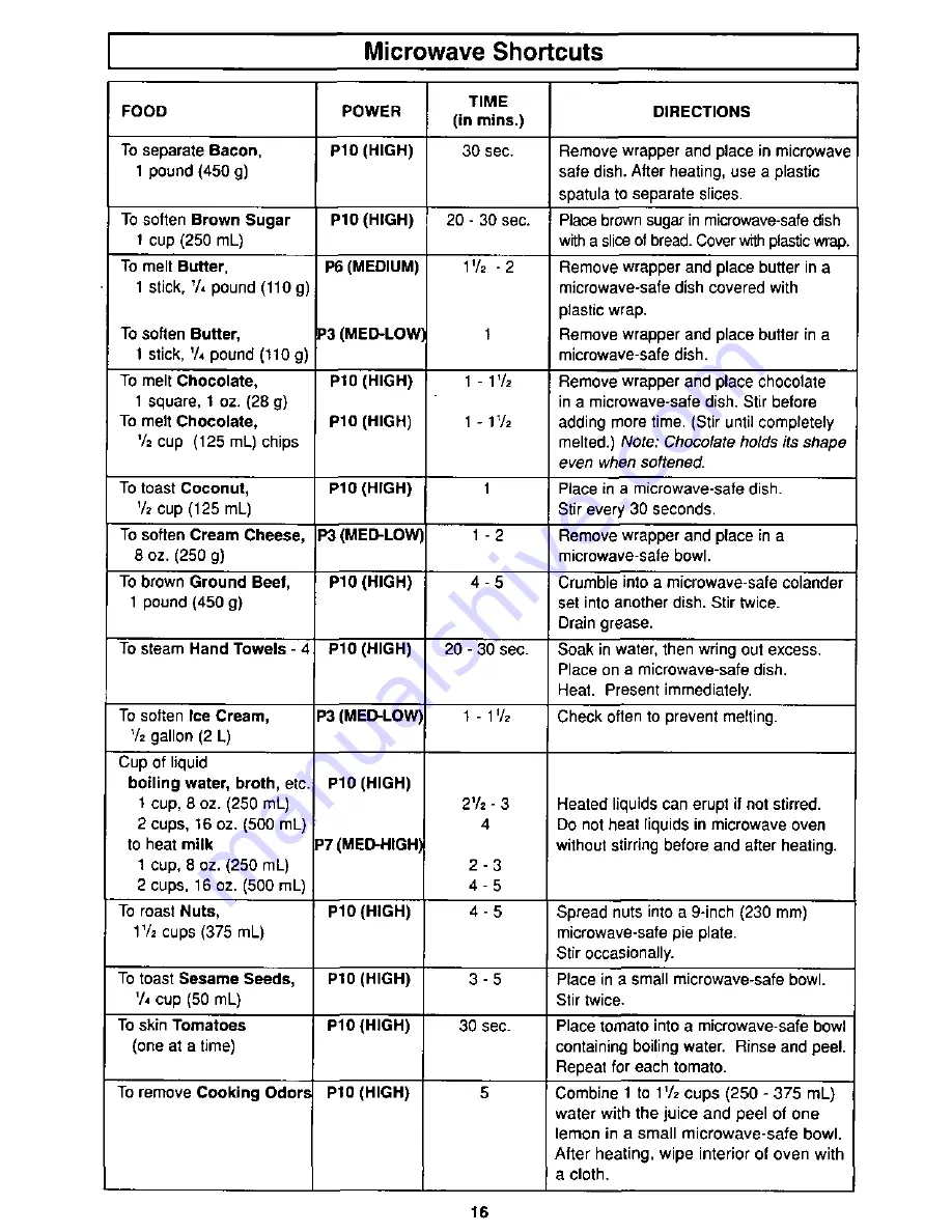 Panasonic NN-S562 Operating Instructions Manual Download Page 18