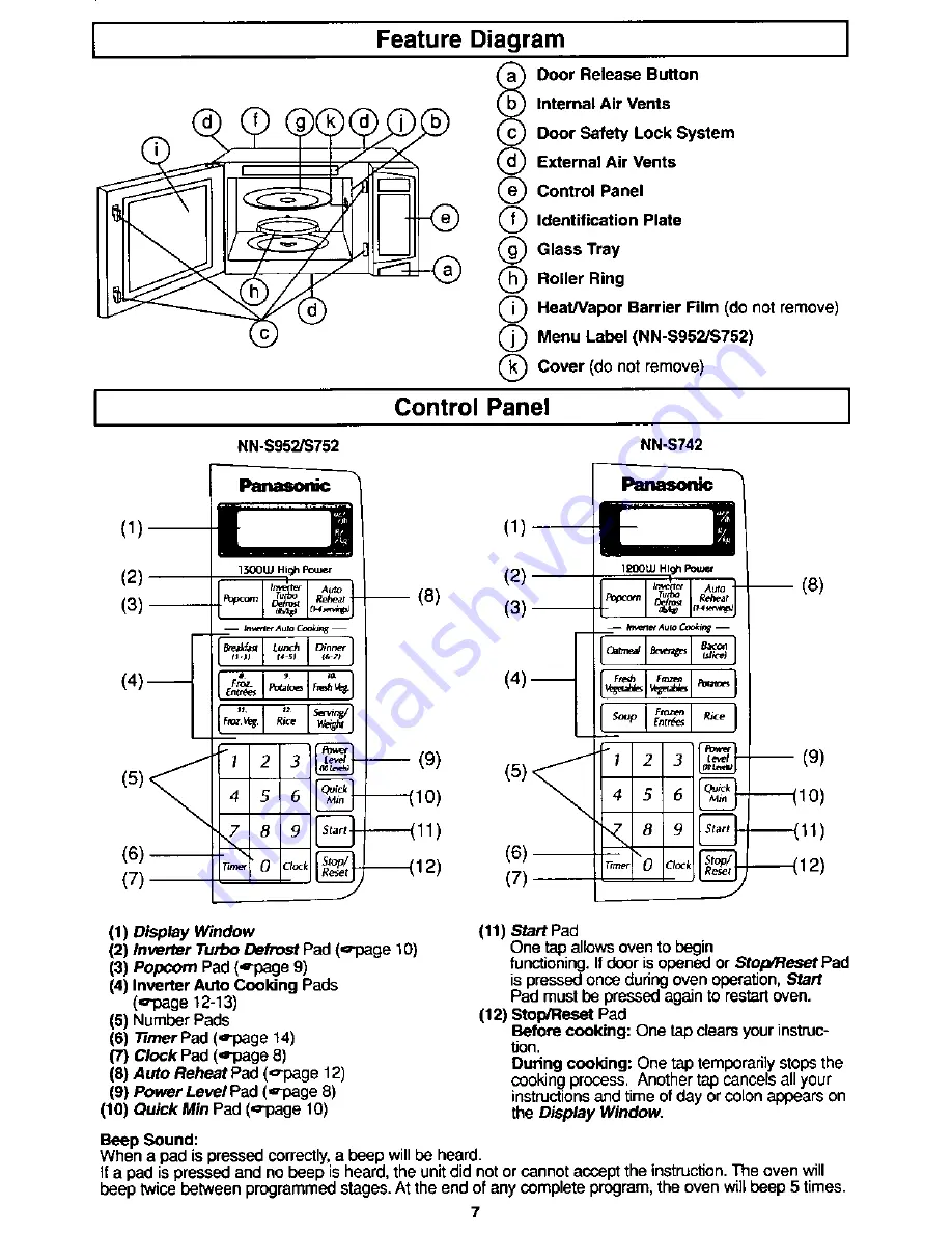 Panasonic NN-S742 Operating Instructions Manual Download Page 9