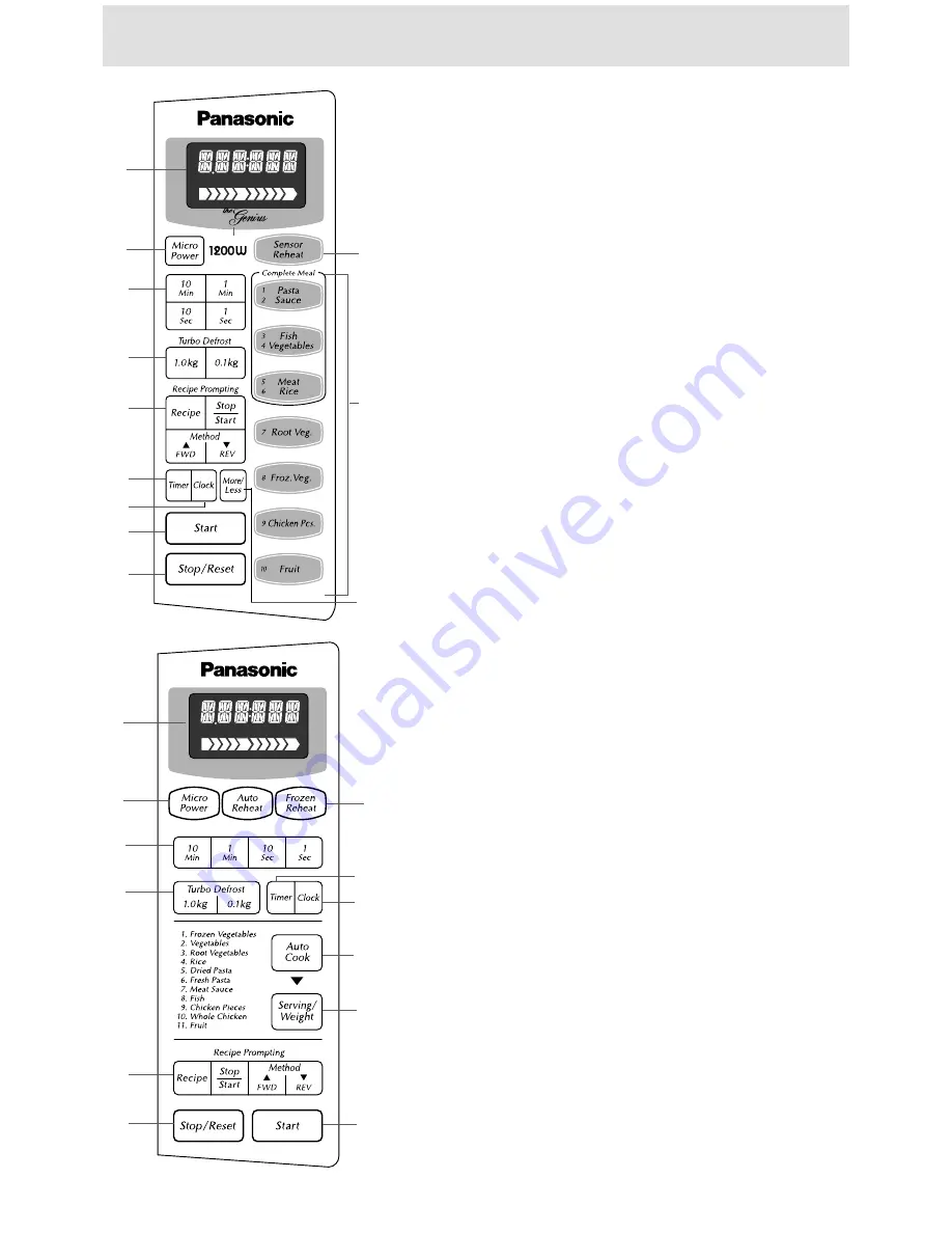 Panasonic NN-S751 Скачать руководство пользователя страница 10