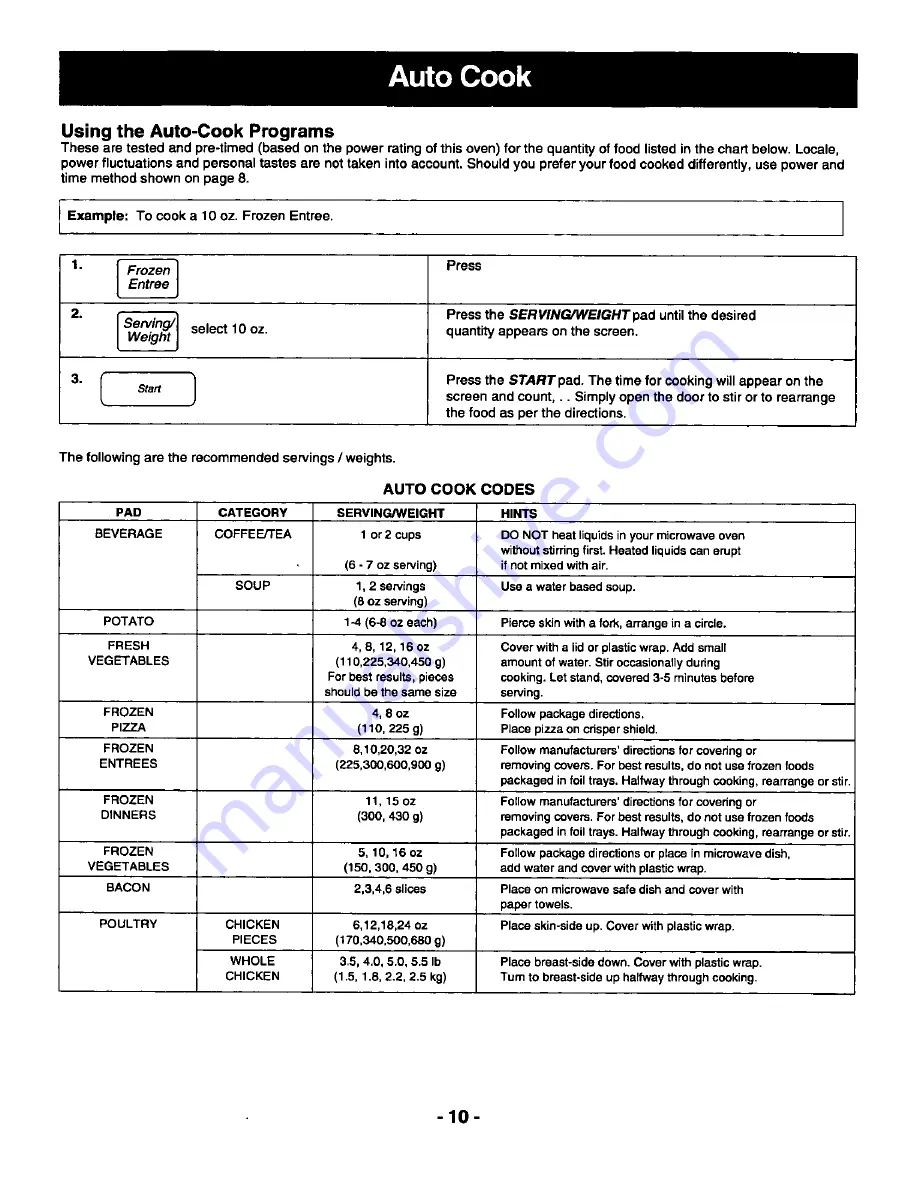 Panasonic NN-S767 Operating Instructions Manual Download Page 12