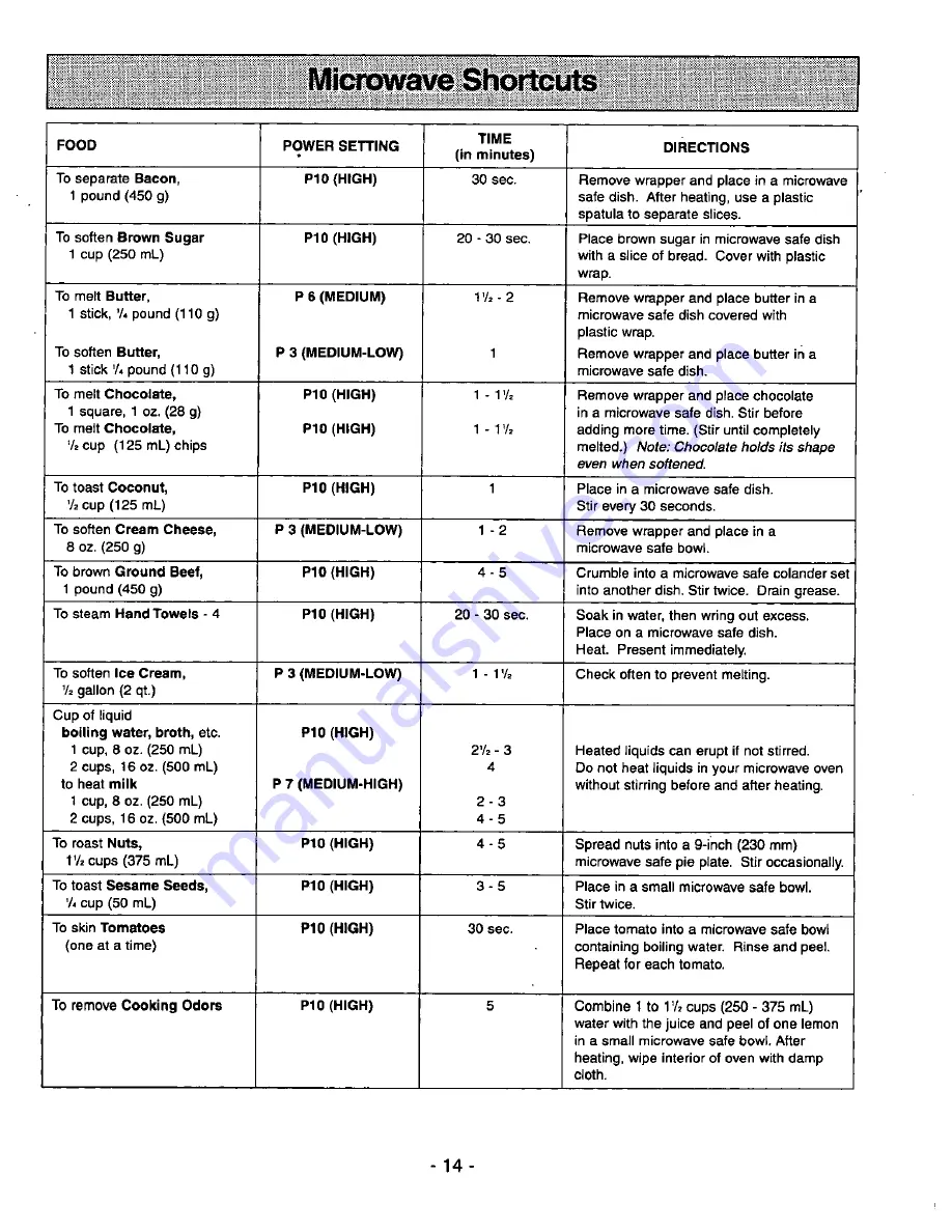 Panasonic NN-S780 Operating Instructions Manual Download Page 16