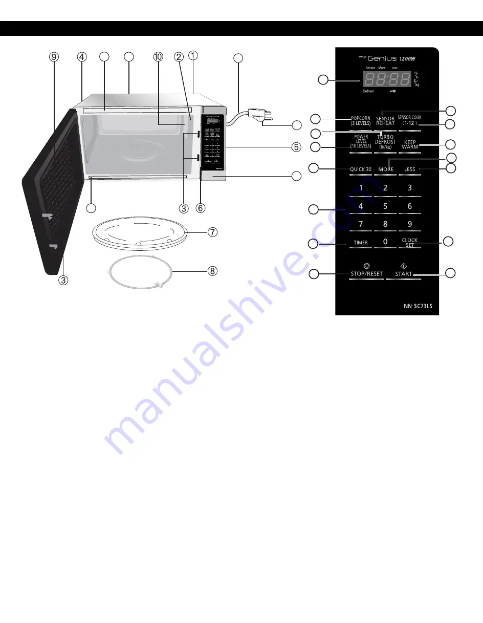 Panasonic NN-SC73LS Owner'S Manual Download Page 9