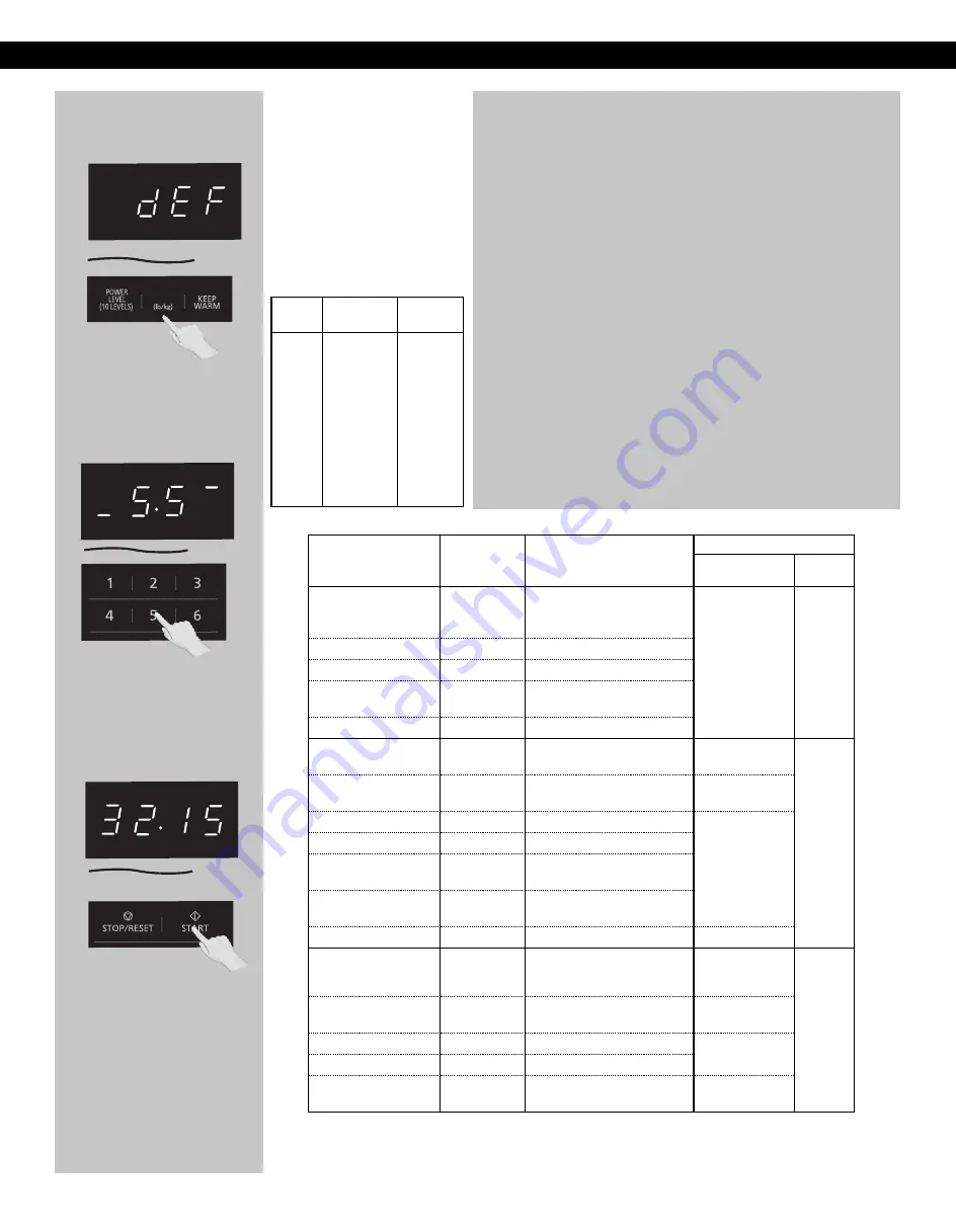 Panasonic NN-SC73LS Owner'S Manual Download Page 14