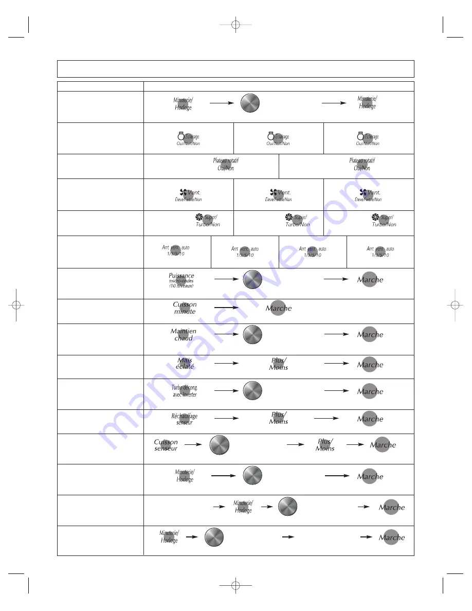 Panasonic NN-SD297 Operating Instructions Manual Download Page 66