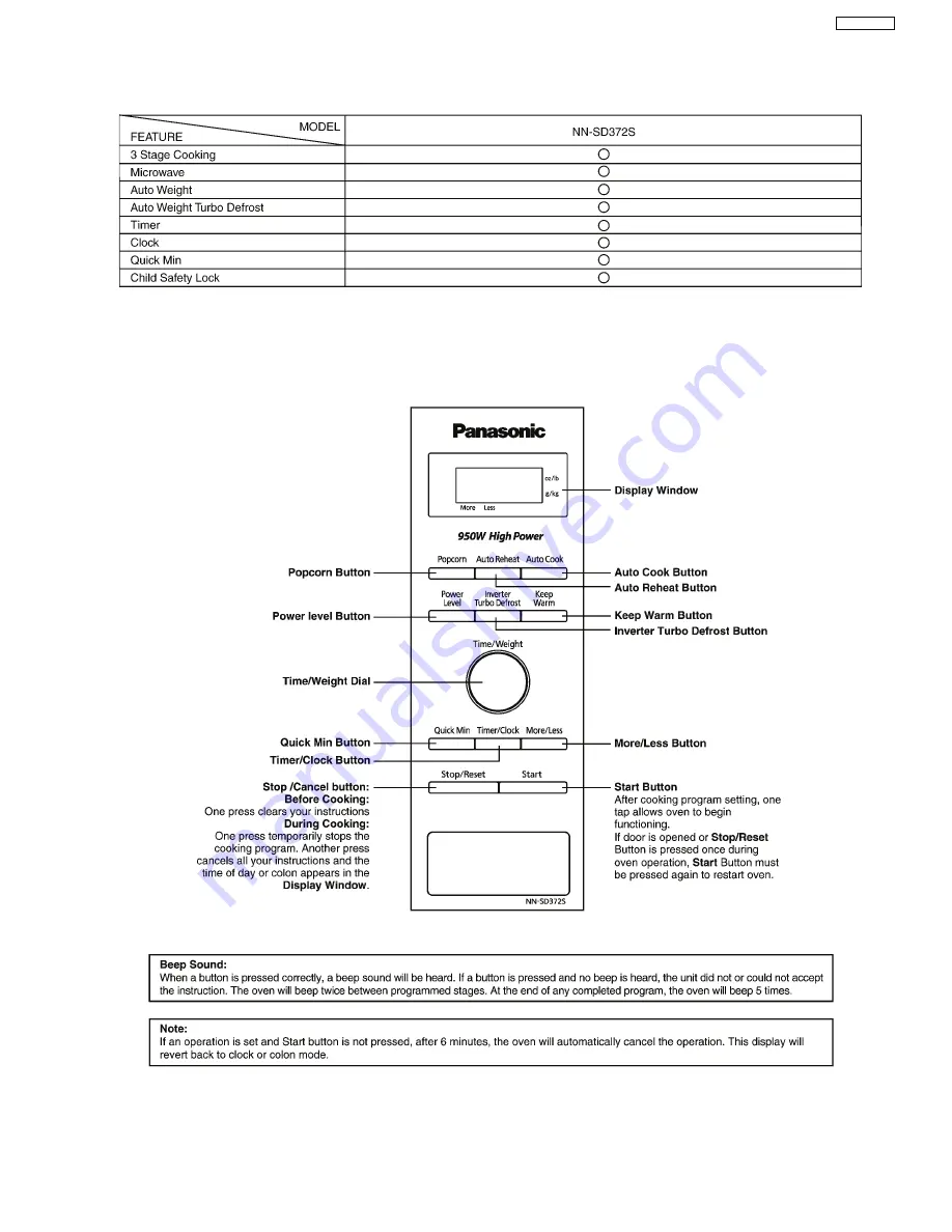 Panasonic NN-SD372 Скачать руководство пользователя страница 5