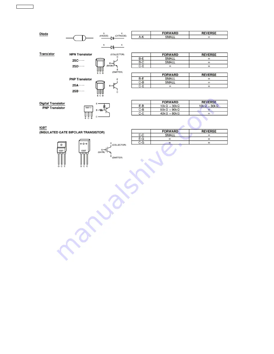 Panasonic NN-SD372 Скачать руководство пользователя страница 26