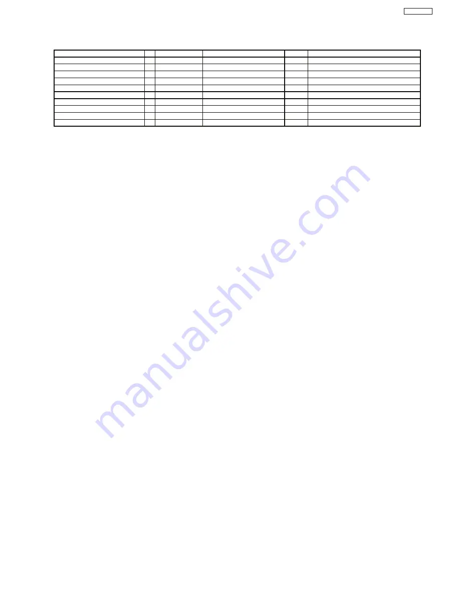 Panasonic NN-SD372 Service Manual Download Page 35