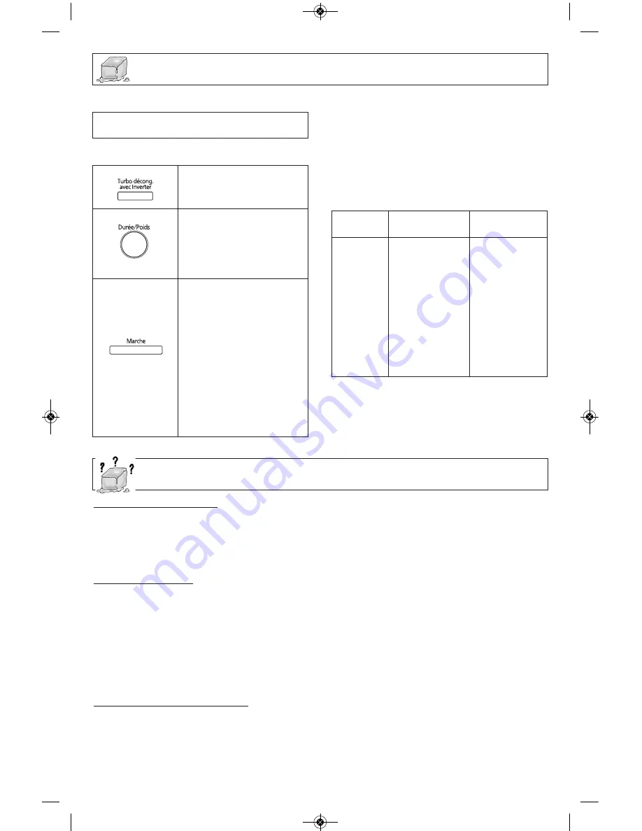 Panasonic NN-SD382S Скачать руководство пользователя страница 50