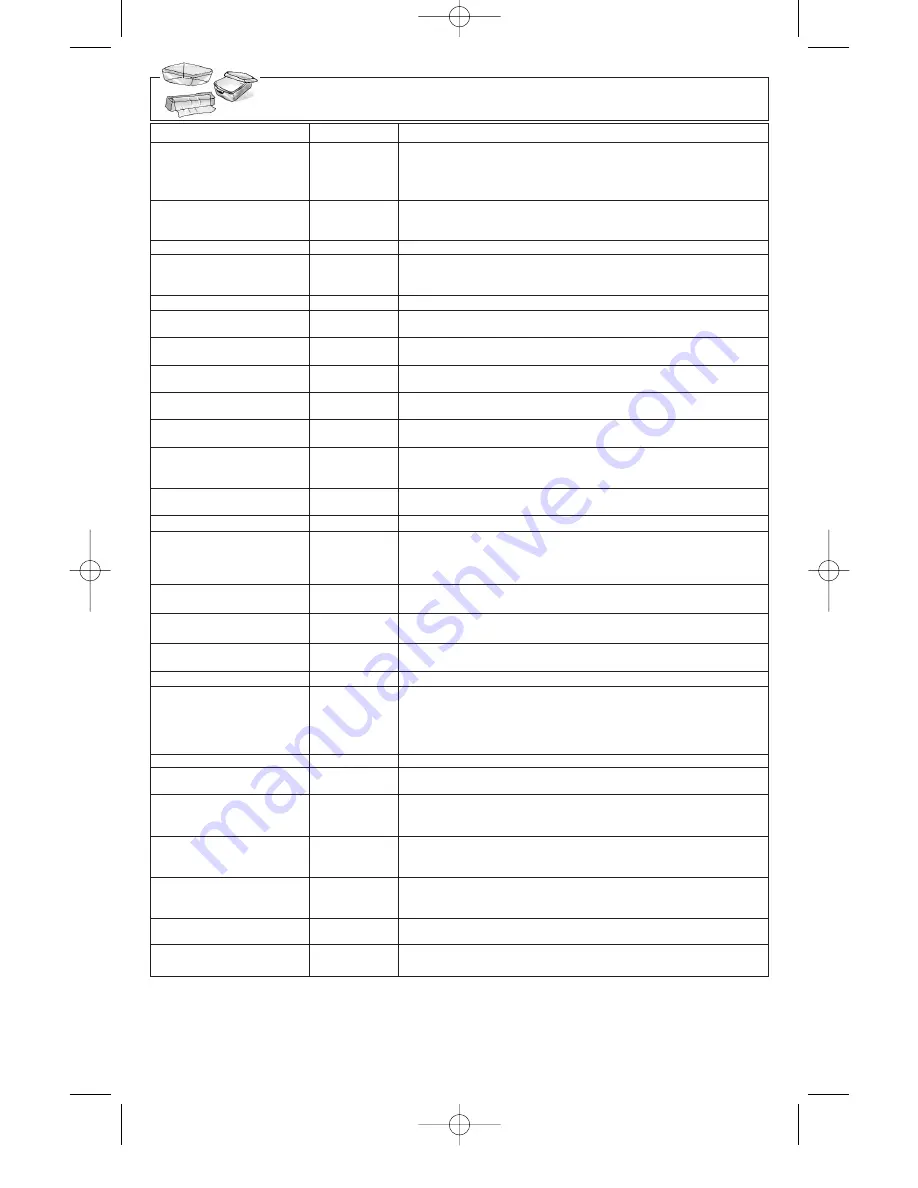 Panasonic NN-SD670S Operating Instructions Manual Download Page 42