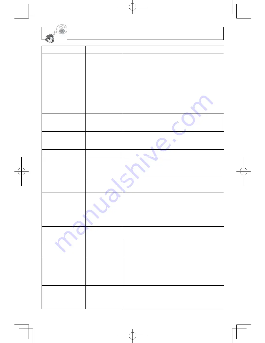 Panasonic NN-SD755S Operating Instructions Manual Download Page 24