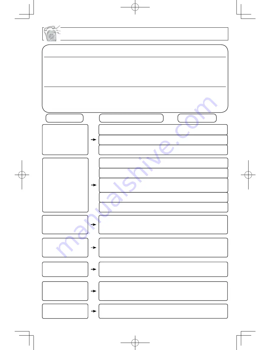 Panasonic NN-SD755S Operating Instructions Manual Download Page 32