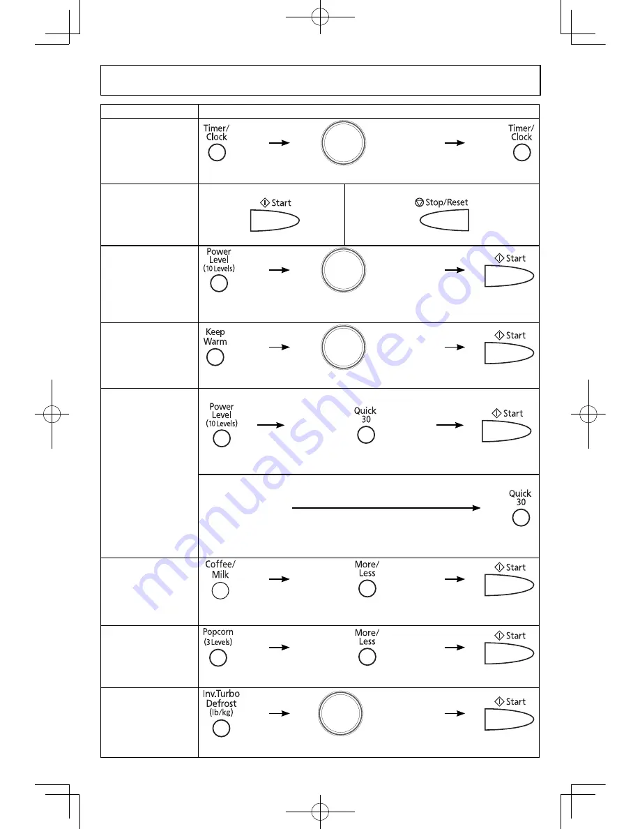 Panasonic NN-SD755S Operating Instructions Manual Download Page 34