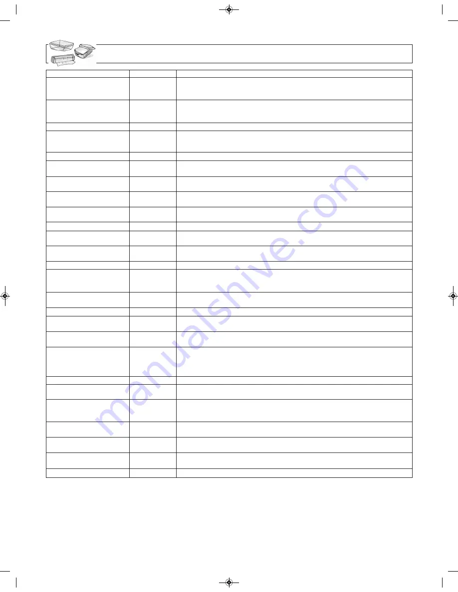 Panasonic NN-SE284B Operating Instructions Manual Download Page 9