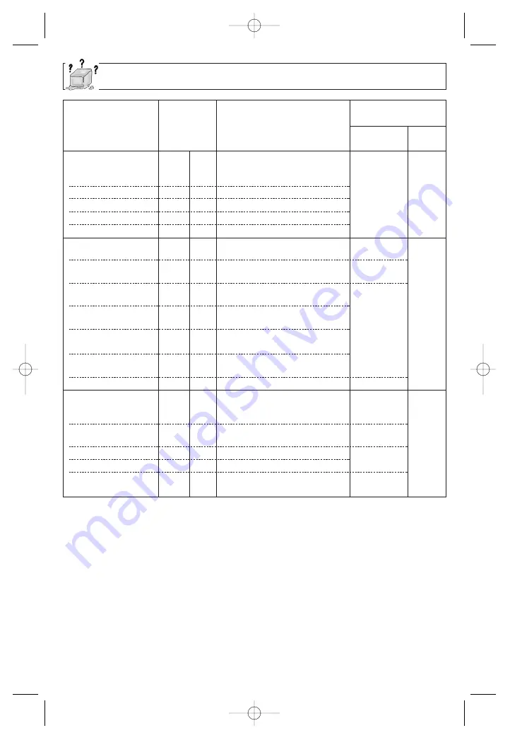 Panasonic NN-SF550B Operating Instructions Manual Download Page 19