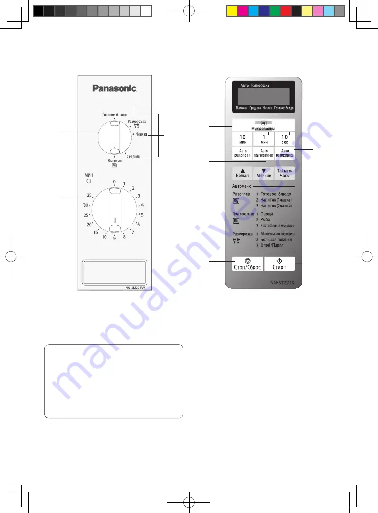 Panasonic NN-SM221W Скачать руководство пользователя страница 12