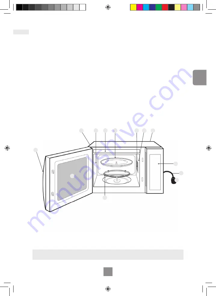 Panasonic NN-SM33 Скачать руководство пользователя страница 13