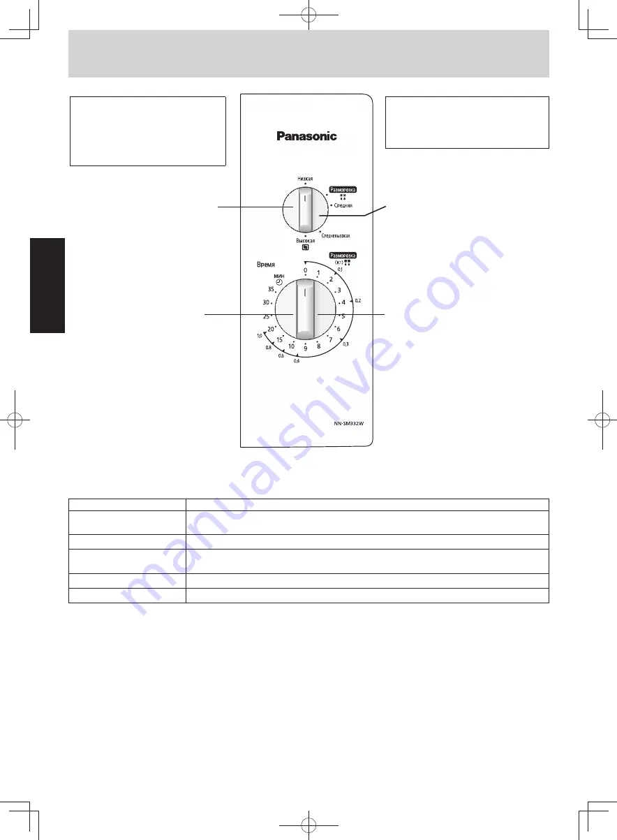 Panasonic NN-SM332W Скачать руководство пользователя страница 49