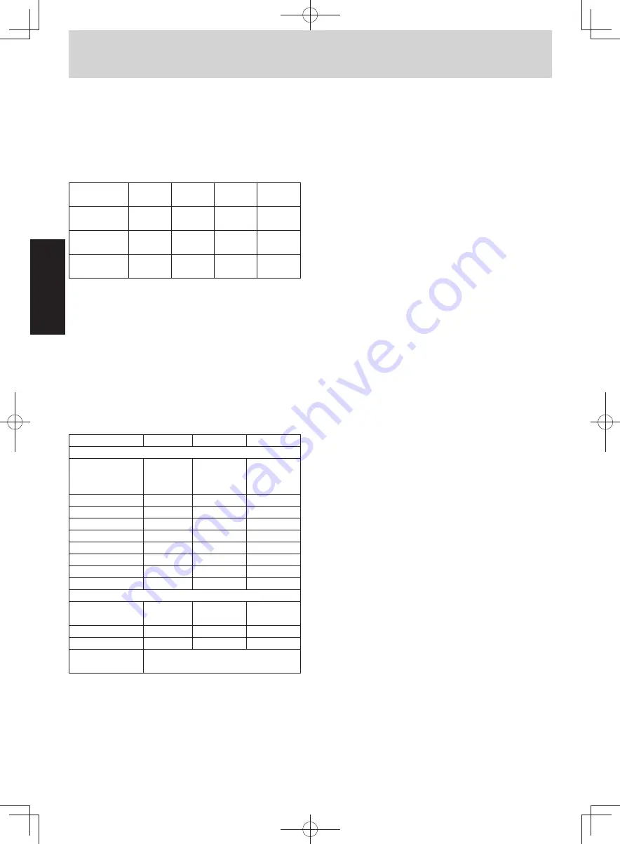 Panasonic NN-SM332W Operating Instruction And Cook Book Download Page 55