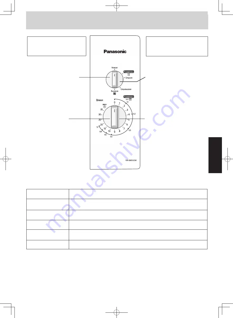 Panasonic NN-SM332W Скачать руководство пользователя страница 88