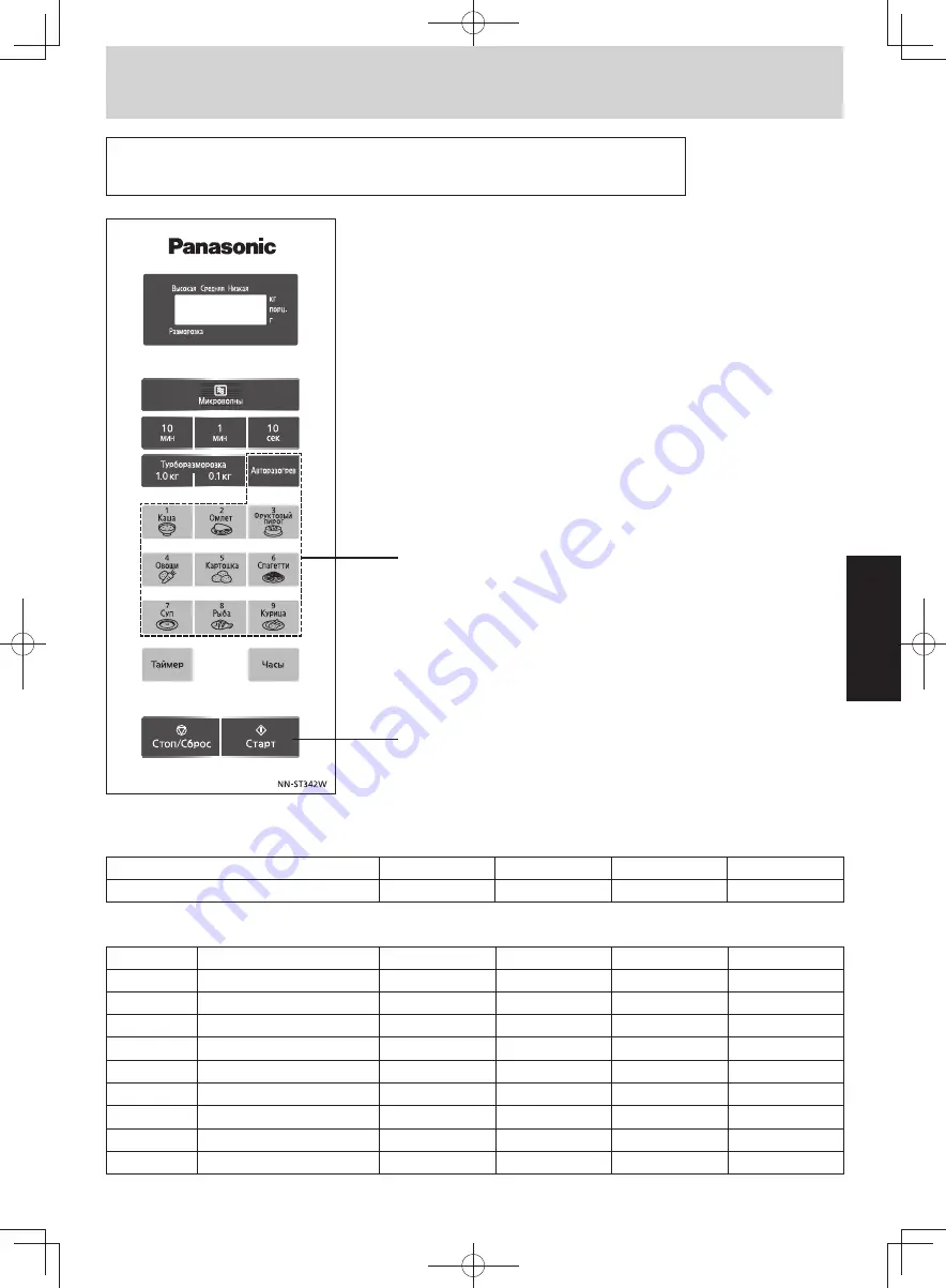 Panasonic NN-SM332W Operating Instruction And Cook Book Download Page 92