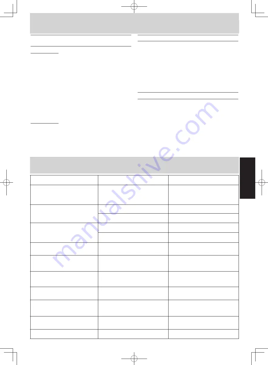 Panasonic NN-SM332W Operating Instruction And Cook Book Download Page 108