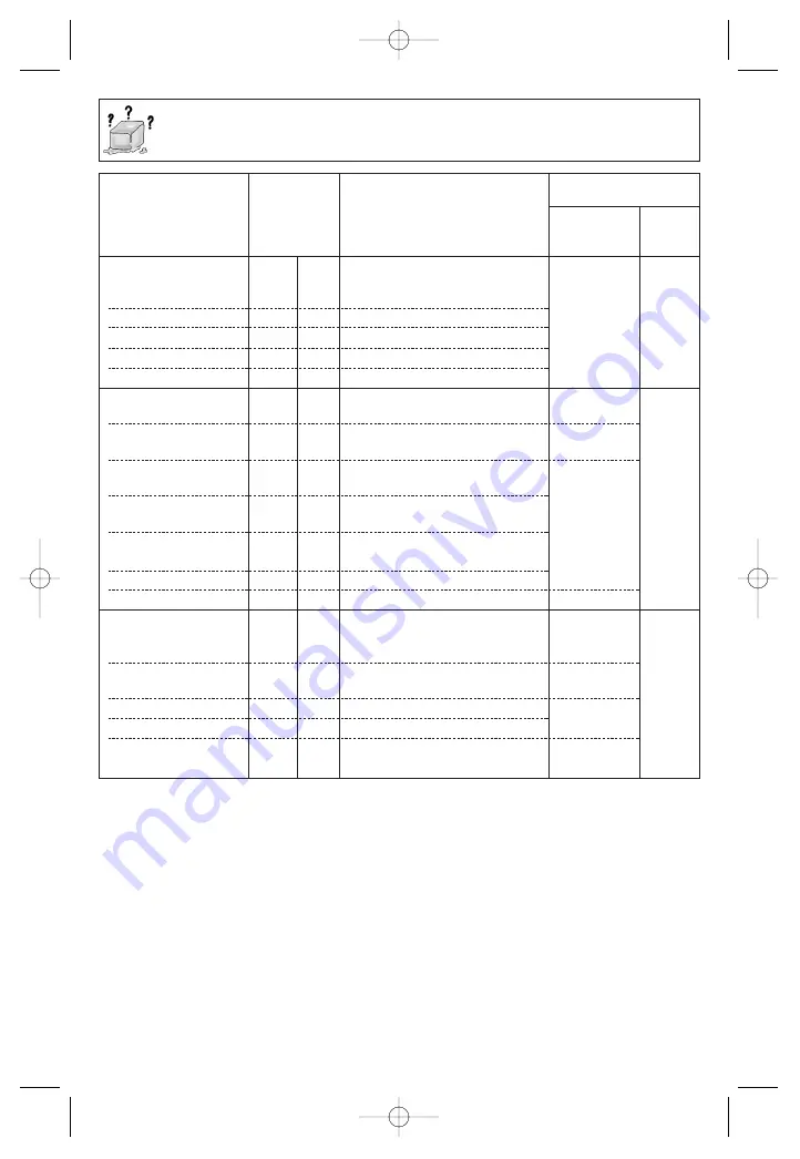 Panasonic NN-SN648S Operating Instructions Manual Download Page 48