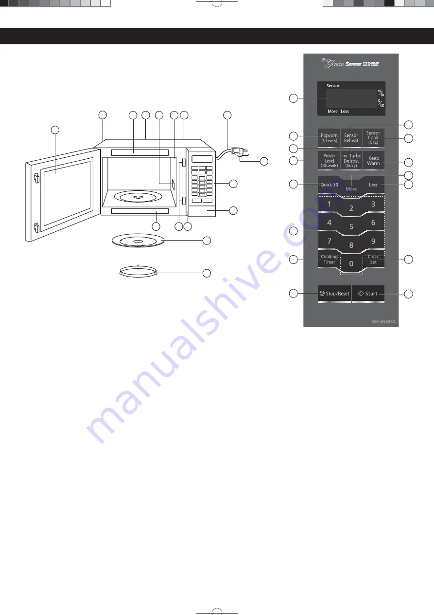 Panasonic NN-SN67HS Скачать руководство пользователя страница 9