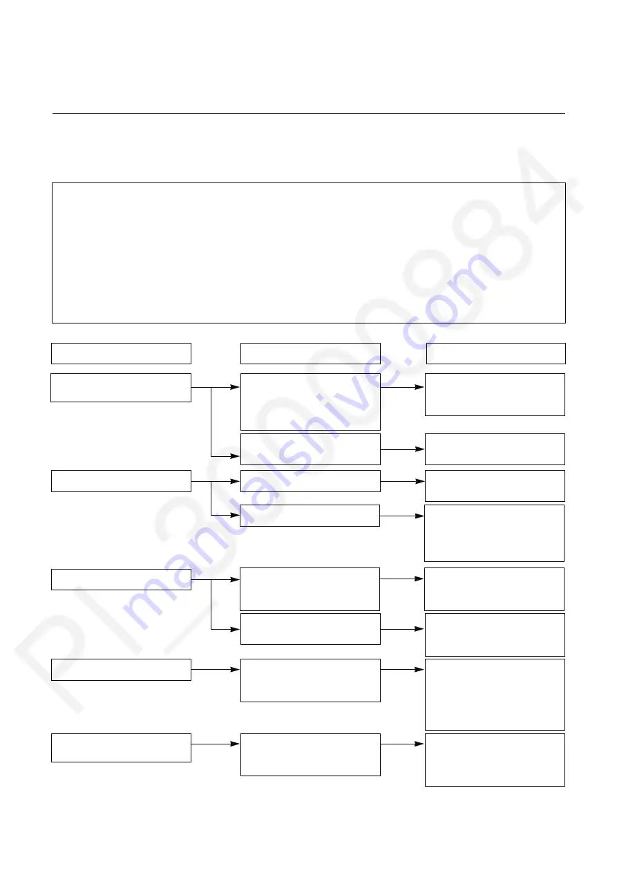 Panasonic NN-ST34HMLPK Service Manual Download Page 22