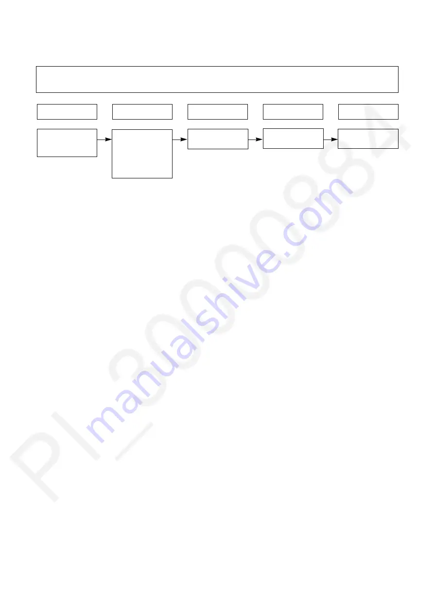 Panasonic NN-ST34HMLPK Service Manual Download Page 27