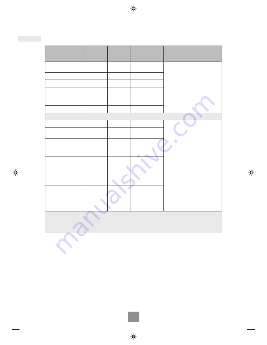 Panasonic NN-ST452W Operating Instructions Manual Download Page 48