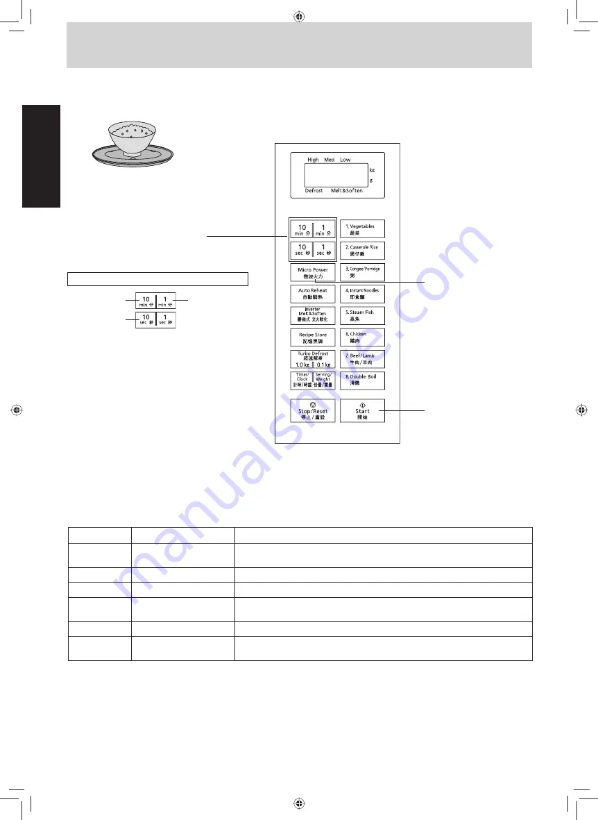 Panasonic NN-ST651M Operating Instructions Manual Download Page 7